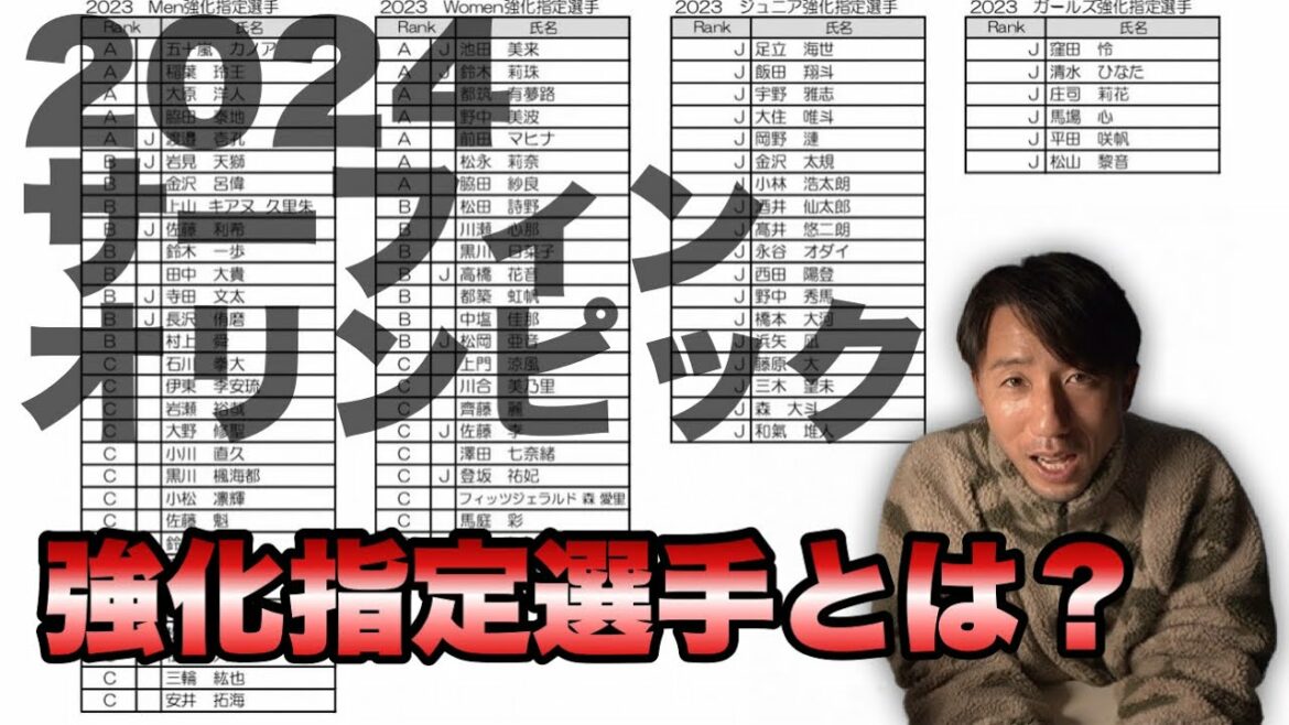 The next surfing Olympic athlete will be decided from among these[Paris Olympic surfing]