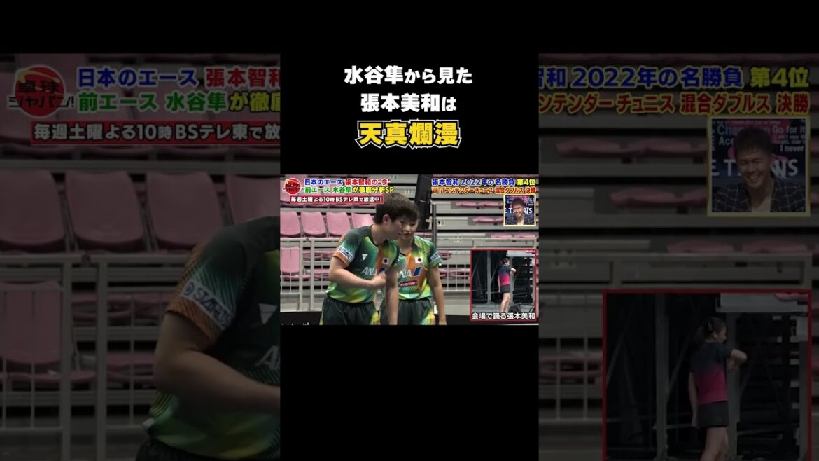 [He often dances at the venue (laughs)]Miwa Harimoto as seen by the legend Jun Mizutani