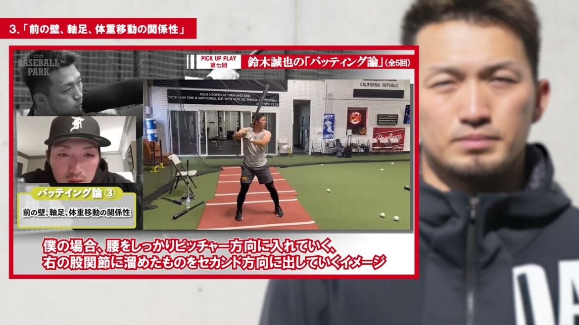 [Trailer-Seiya Suzuki's batting theory]Where is the difference between Japan and the majors?