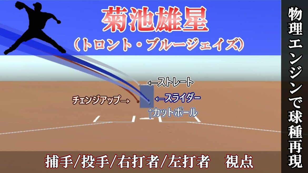 [Physics engine]One of the best left-handed Japanese players, Yusei Kikuchi, reproduces the type of pitch