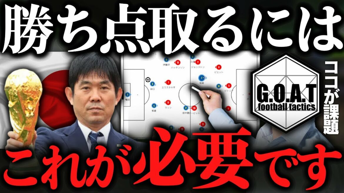 [Just before the World Cup]The current situation of the Japan national team seen in the match against Canada | Japan national soccer team/Moriyasu Japan[GOAT clipping]