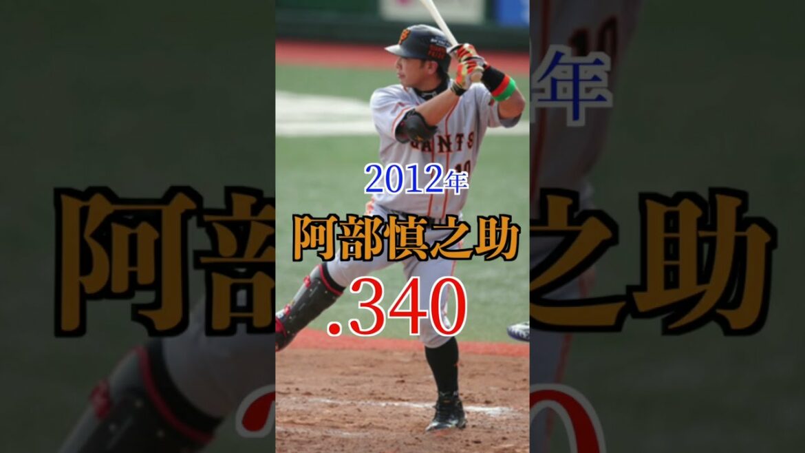 [C-League]Leading hitter by year #shorts