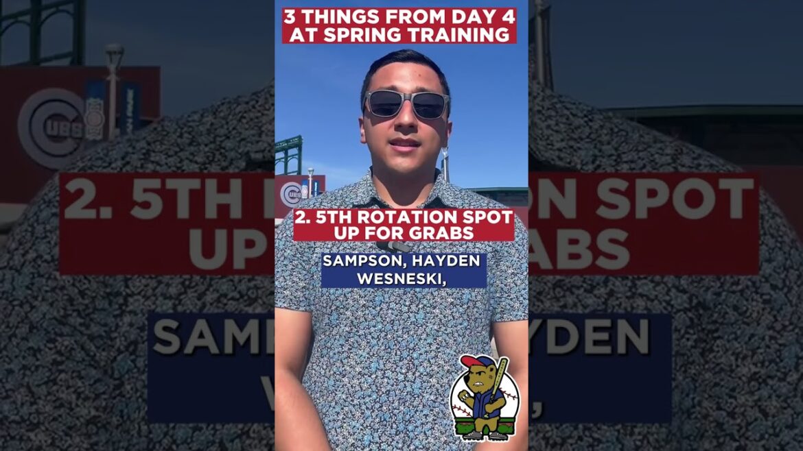 Chicago Cubs manager David Ross making early decisions about 5th starter spot | CHGO Cubs Podcast