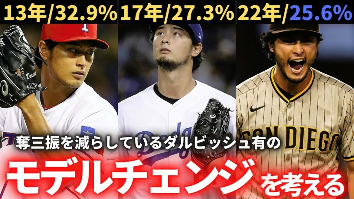 [MLB]Thinking about Yu Darvish's model change, which is reducing strikeouts