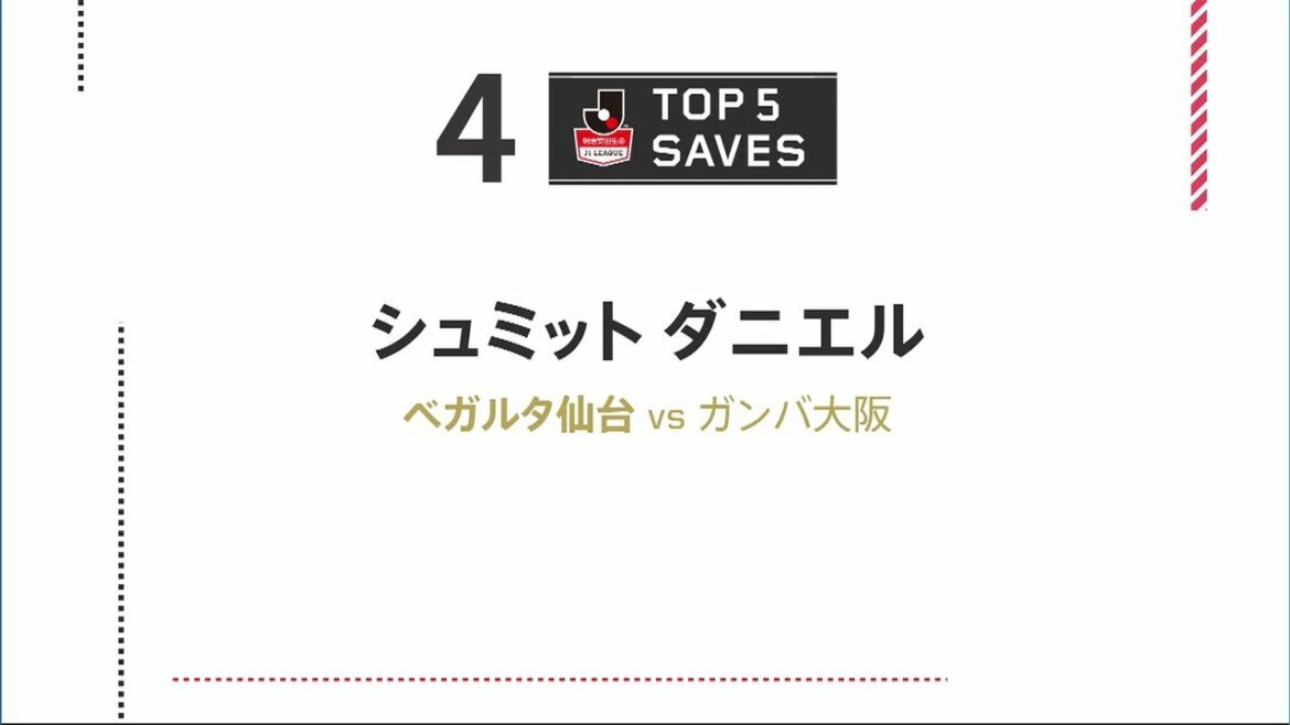 DAZN TOP 5 SAVES | GK 1 Schmidt Daniel | Meiji Yasuda J1 League Round 23 DAZN TOP 5 SAVES | GK 1 Schmidt Daniel | Meiji Yasuda J1 League Round 23