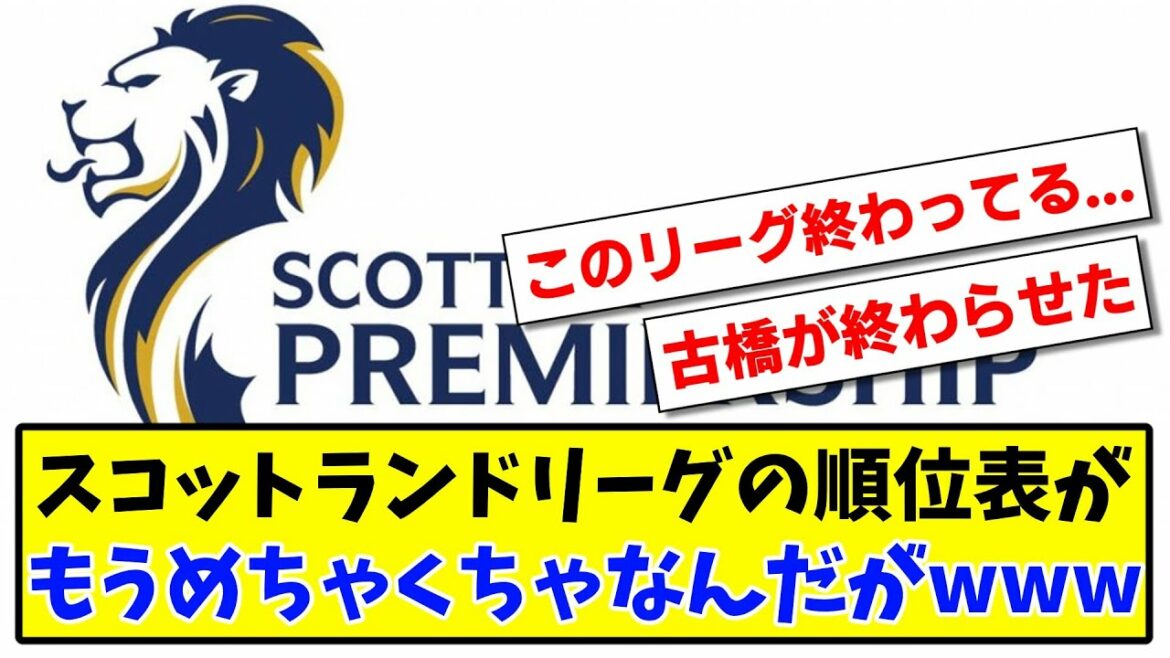 [Sad news]The Scottish league standings are already messed up www[2ch][Soccer thread]