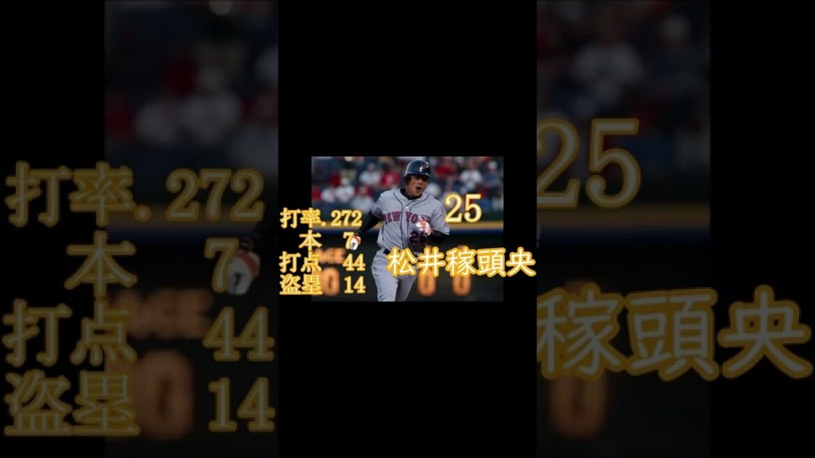 What is Seiya Suzuki’s first year record? ? Tell me―――――― #Shorts What is Seiya Suzuki's first year record? ? Tell me―――――― #Shorts