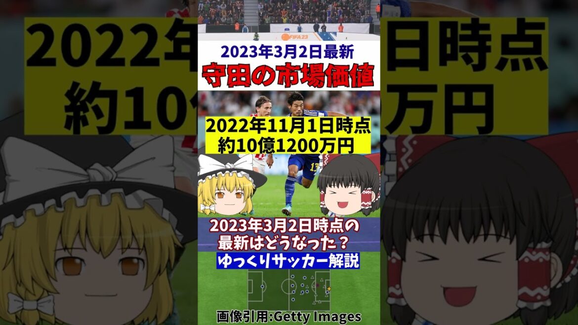 [Latest news]Sporting Hidemasa Morita's market value announced!! What happened from the last time!?[Slow commentary]#shorts