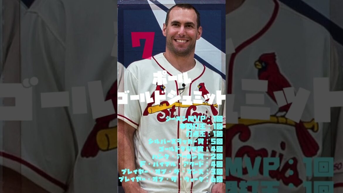 Top 10 Major League Players ◆ Shohei Ohtani | 2023 MLB Official Ranking Top 10 Top 10 Major League Players ◆ Shohei Ohtani | 2023 MLB Official Ranking Top 10