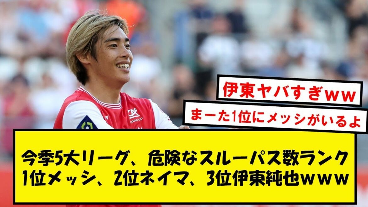 [Special]Junya Ito accidentally becomes the third passer in the world wwww[2ch/Twitter reaction]