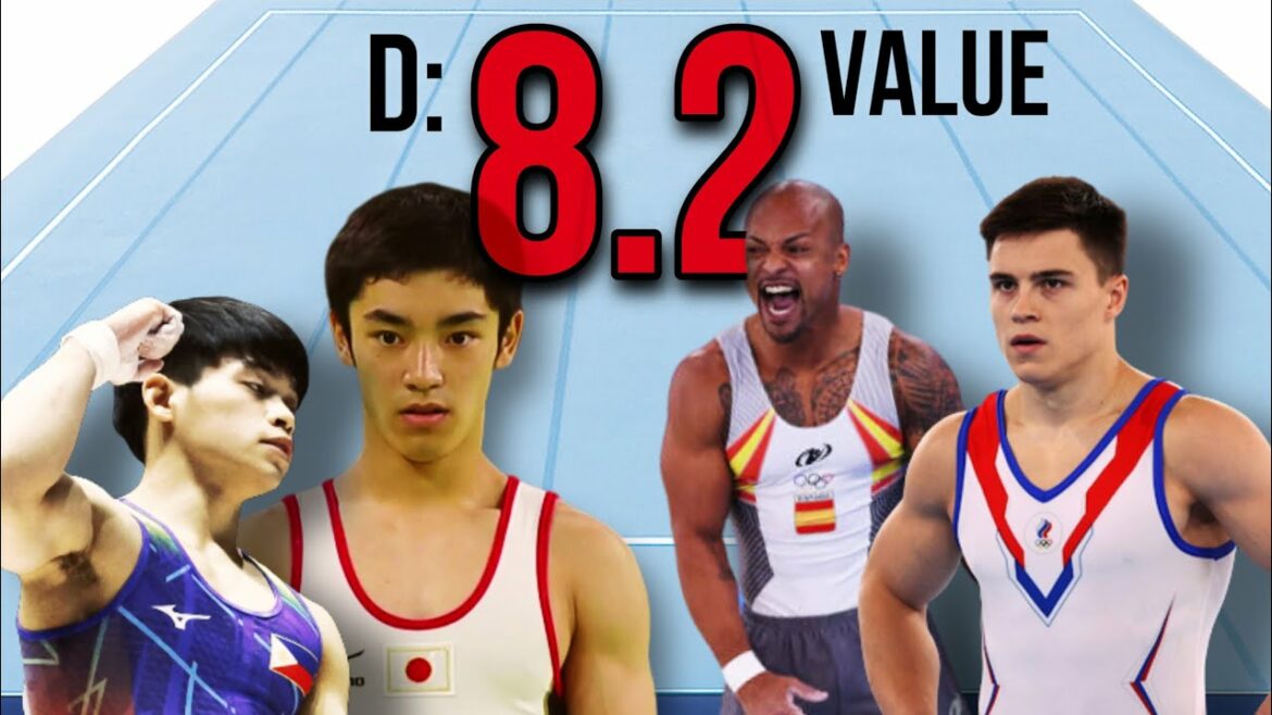 8.2D WORLD HARDEST FLOOR ROUTINE! 8.2D WORLD HARDEST FLOOR ROUTINE!