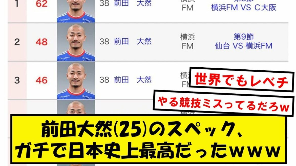 [Ataoka]Mr. Daizen Maeda, wwwwww[Twitter reaction]which was the highest spec in Japan history