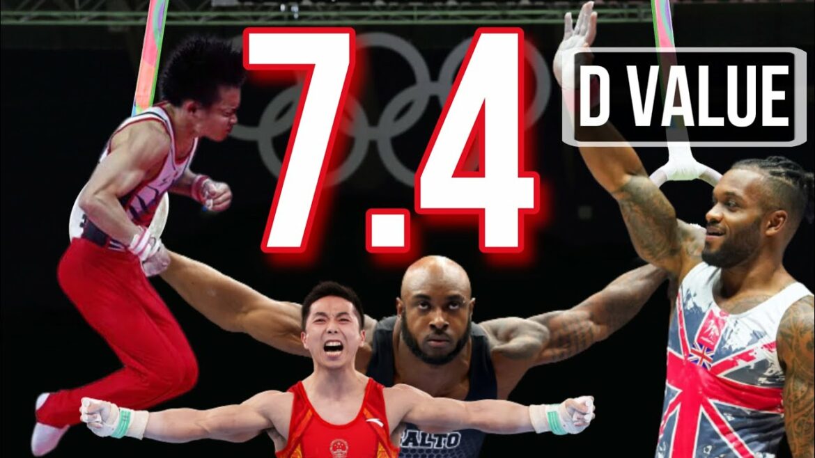 7.4D WORLD HARDEST STILL RINGS ROUTINE! 7.4D WORLD HARDEST STILL RINGS ROUTINE!