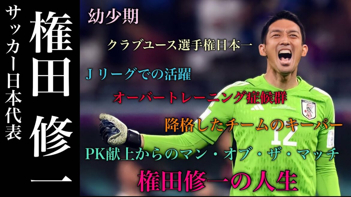 The correct answer is Gonda or other than Gonda… Shuichi Gonda’s life The correct answer is Gonda or other than Gonda... Shuichi Gonda's life