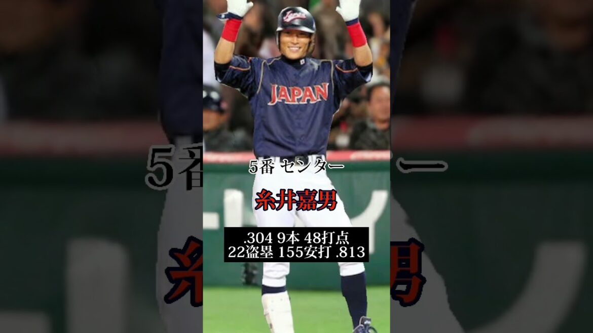 [Professional baseball]2013 WBC SAMURAI JAPAN member 1-9+α