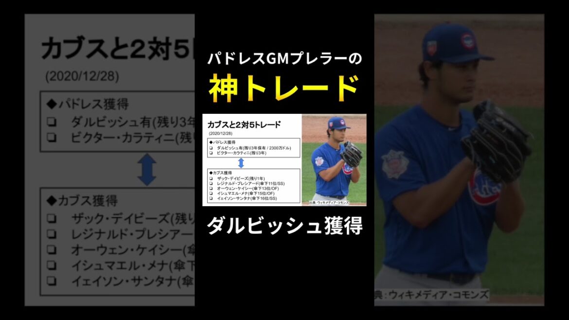 [MLB]Padres Acquire Darvish Trade #shorts