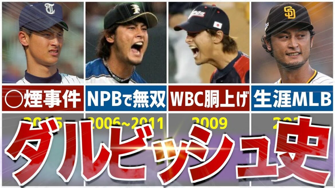 [Pitching Master]Complete commentary on Yu Darvish's baseball life