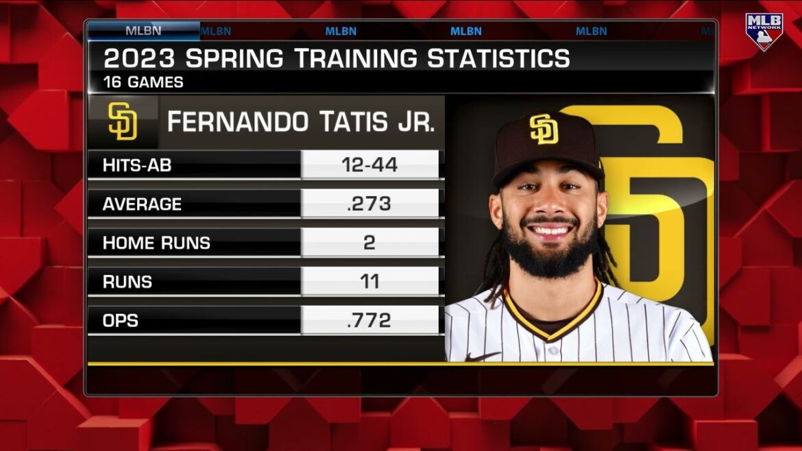 Expectations for Fernando Tatis jr.  and Shohei Ohtani in the 2023 Season
