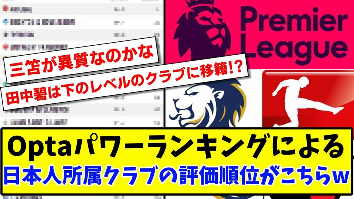 [Discussion]Click here for the evaluation ranking of Japanese clubs by Opta power ranking www[2ch reaction][Soccer thread]