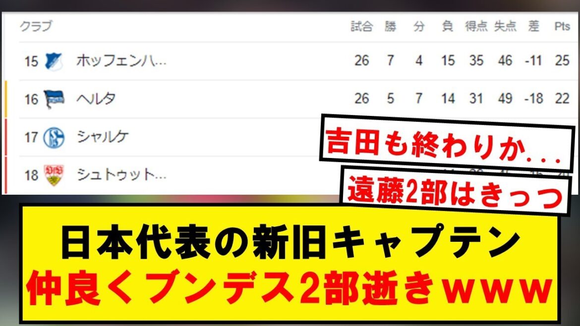 Maya Yoshida, Wataru Endo, two representative captains go together wwwwwww