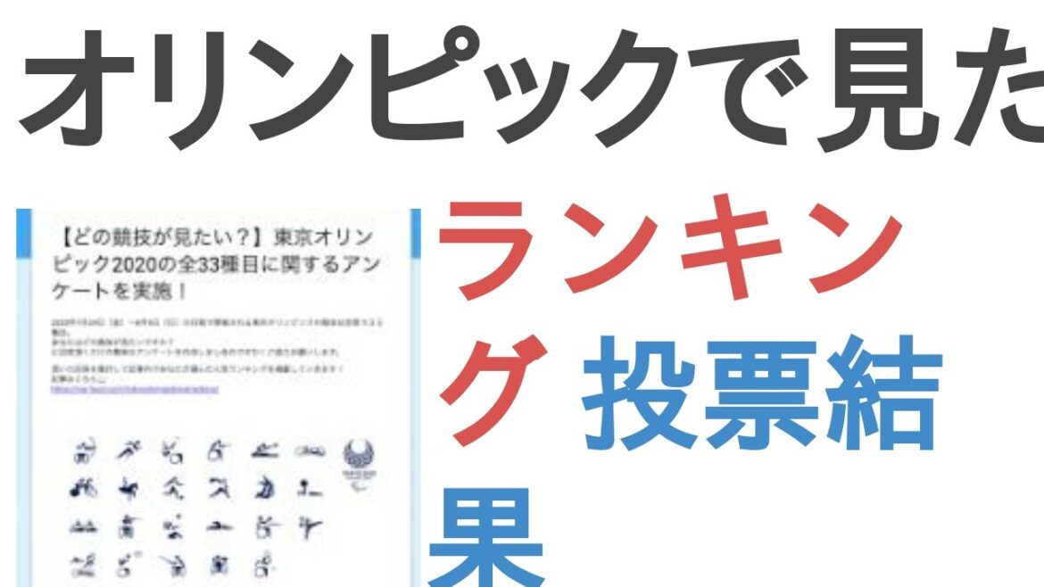 What sport would you like to see at the Olympics?[Ranking]