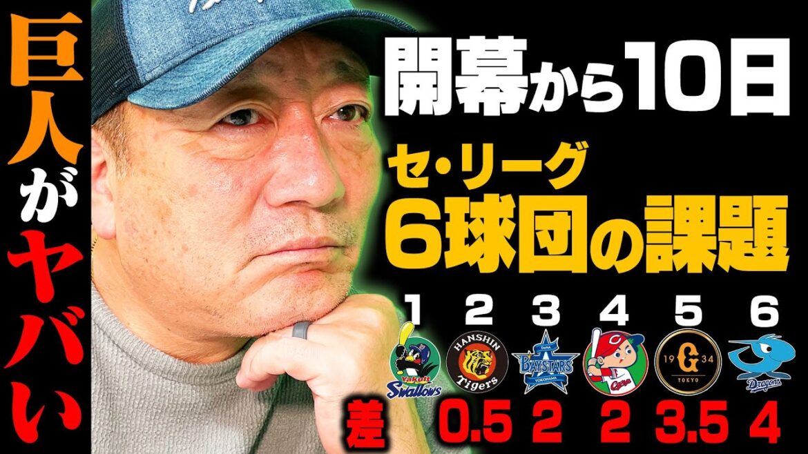 [Urgent Video]Giants lose 5 straight...Matsuda's second appointment is controversial!  ︎ Should Teruaki Sato be removed? Announcing the Best Order of the Suffering Giants!  【Professional baseball】