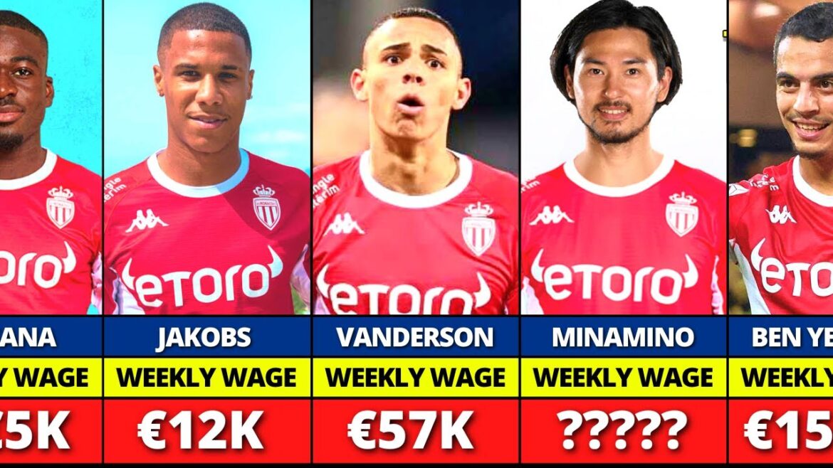 AS Monaco Players Salaries 2022/23 Season (Ben Yedder, Takumi Minamino, Gelson Martins)