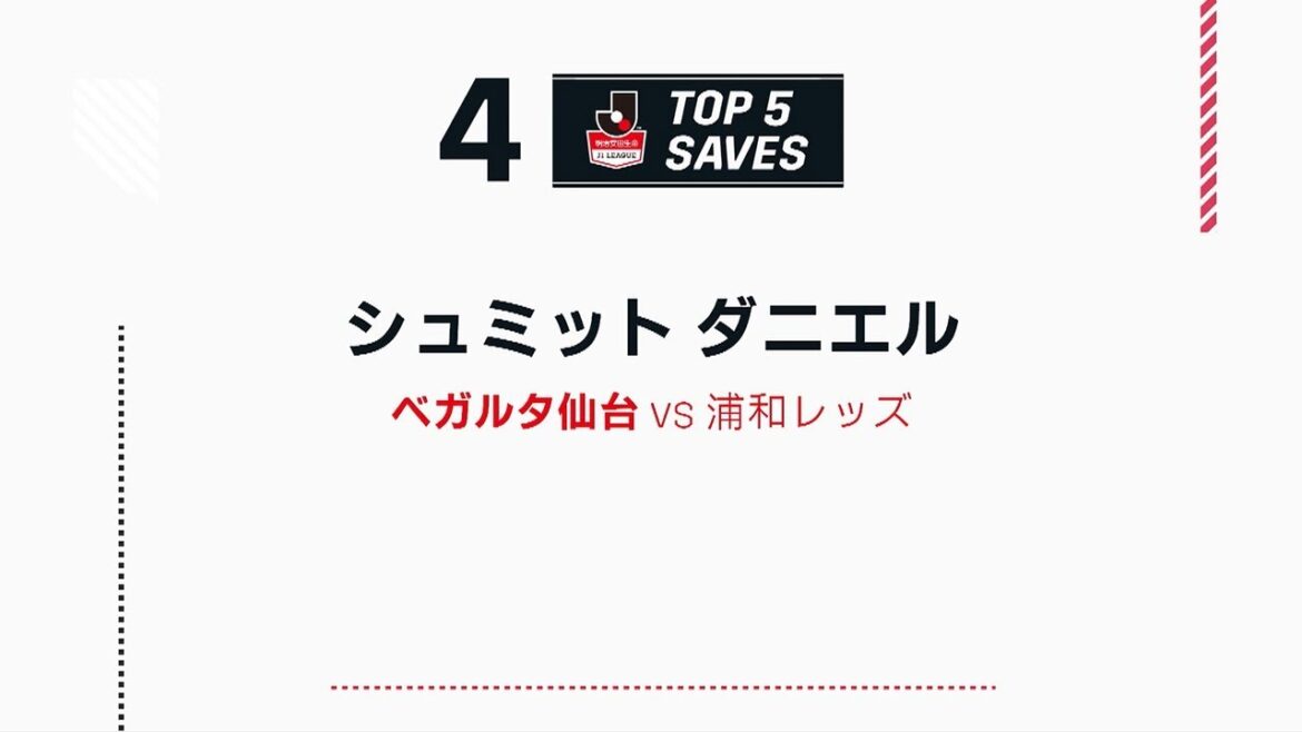 DAZN TOP 5 SAVES | GK 1 Daniel Schmidt | Meiji Yasuda J1 League Round 29 DAZN TOP 5 SAVES | GK 1 Daniel Schmidt | Meiji Yasuda J1 League Round 29