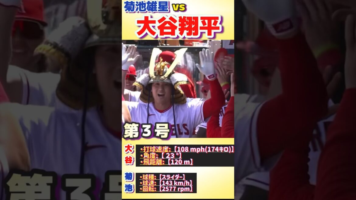 Otani No. 3!! ︎ In-course ball to center left!?