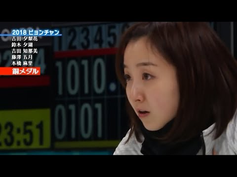 Japan women’s curling team’s history at the Winter Olympics (from Nagano 1998 to Pyeongchang 2018) Japan women's curling team's history at the Winter Olympics (from Nagano 1998 to Pyeongchang 2018)