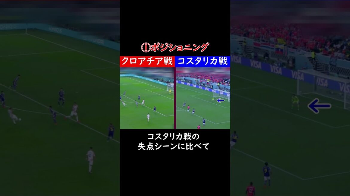 Goalkeeper’s fine play that is too detailed to convey (Gonda player edition) #shorts Goalkeeper's fine play that is too detailed to convey (Gonda player edition) #shorts