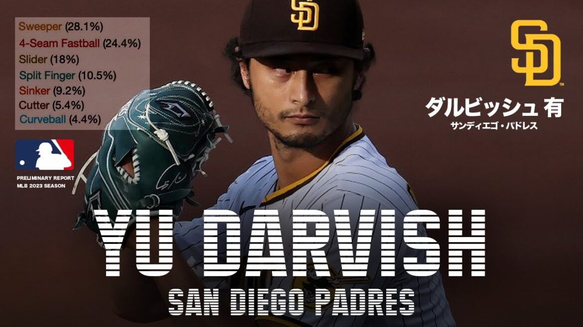 [Coco with Darvish is amazing]MLB Yu Darvish / San Diego Padres