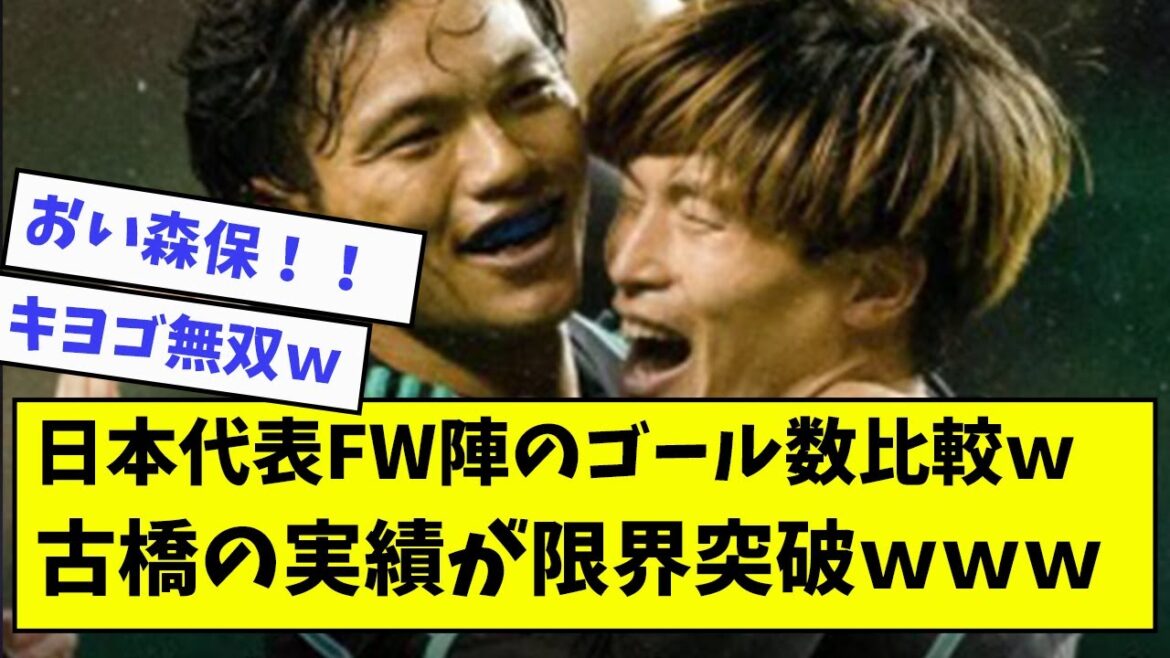 [Rage]Kyogo Furuhashi Goals Even though it's a book! Celtic fans dissatisfied with Japanese national coach Moriyasu!