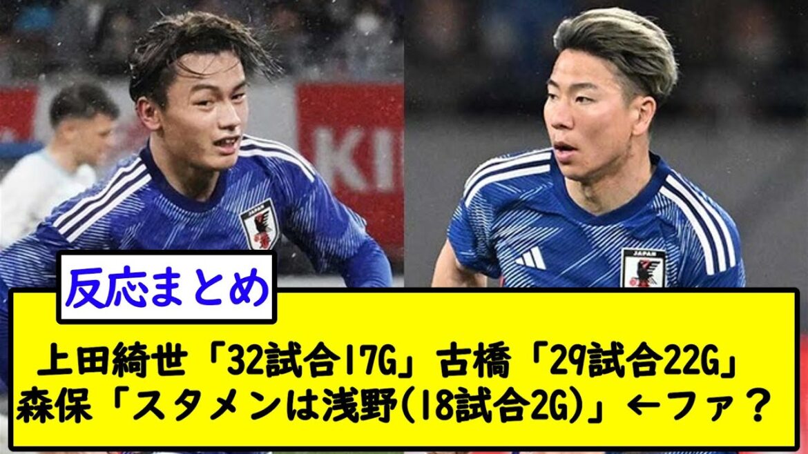 Kiyo Ueda "32 games 17G" Furuhashi "29 games 22G" Moriyasu "Starting lineup is Asano (18 games 2G)" ← Fa?[2ch soccer thread]