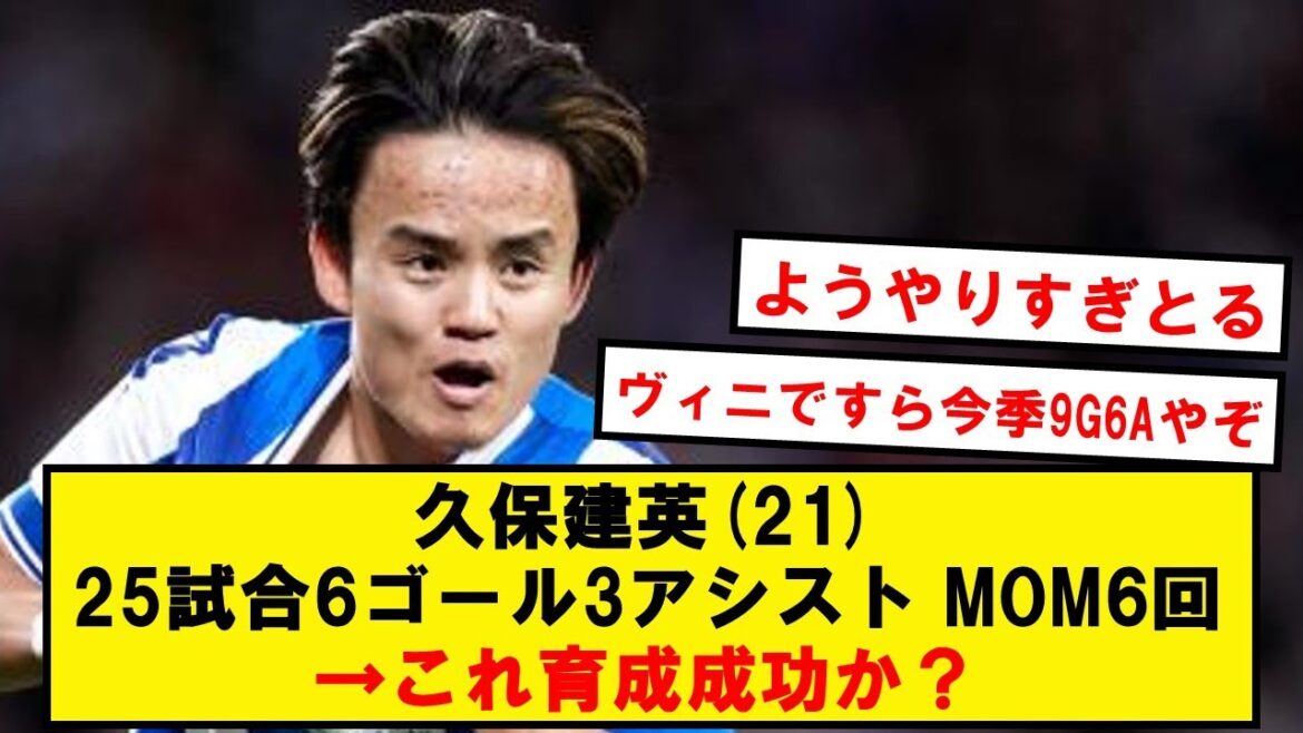 [Anti-crazy]Takefusa Kubo (21) 25 games 6G3A MOM 6 times → Is this training successful?
