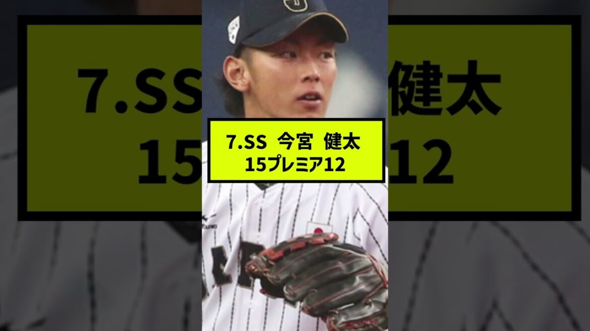 [Egg too w]Softbank, all the starting members will be representatives of Japan wwwwww #shorts