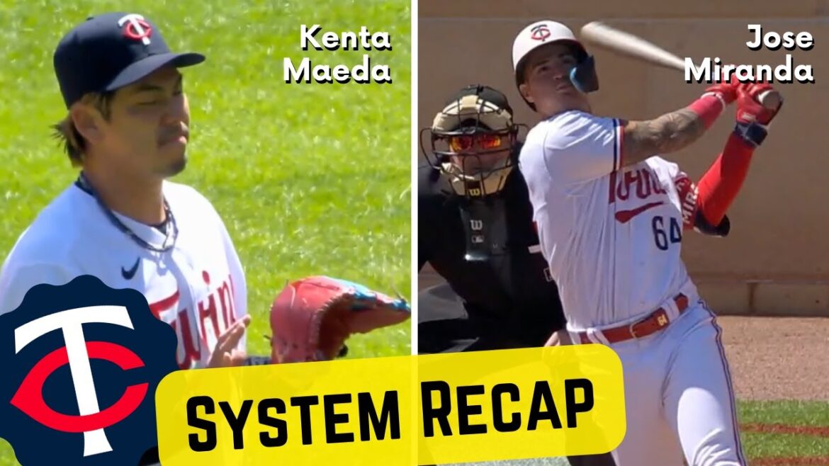 Kenta Maeda Injured; Twins Smoked by Yankees | Twins System Recap 4/26