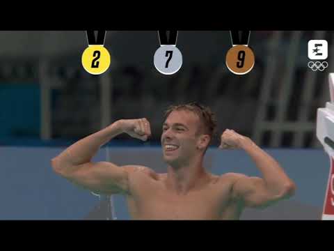 All the medals won by Italy at the Tokyo 2020 Olympics All the medals won by Italy at the Tokyo 2020 Olympics