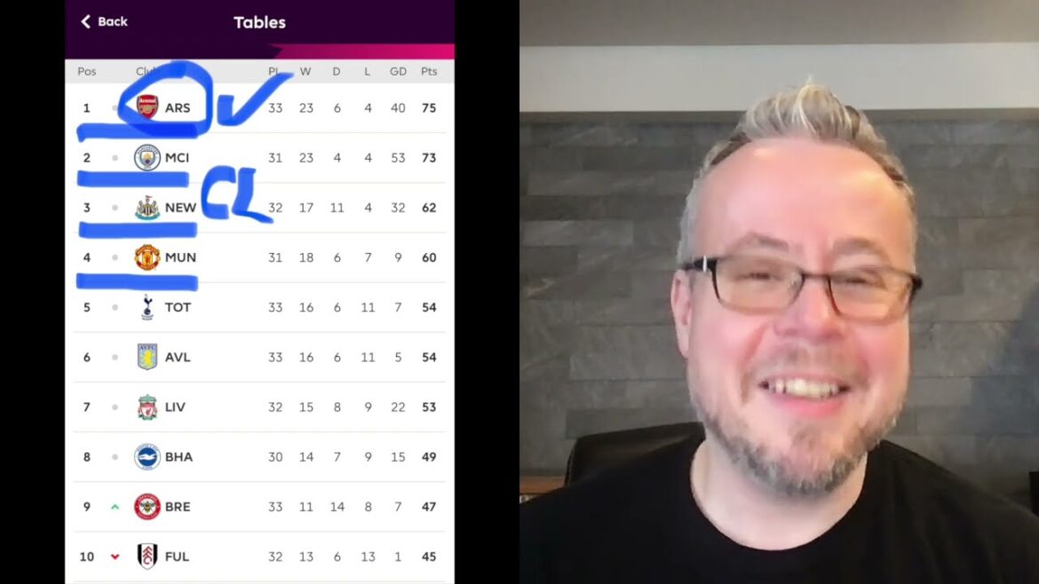 Review the CL/EL/ECL participation conditions! Can Mitama’s Brighton go to Europe? ◆Let’s talk about Ben Mabry’s football! Review the CL/EL/ECL participation conditions! Can Mitama's Brighton go to Europe? ◆Let's talk about Ben Mabry's football!