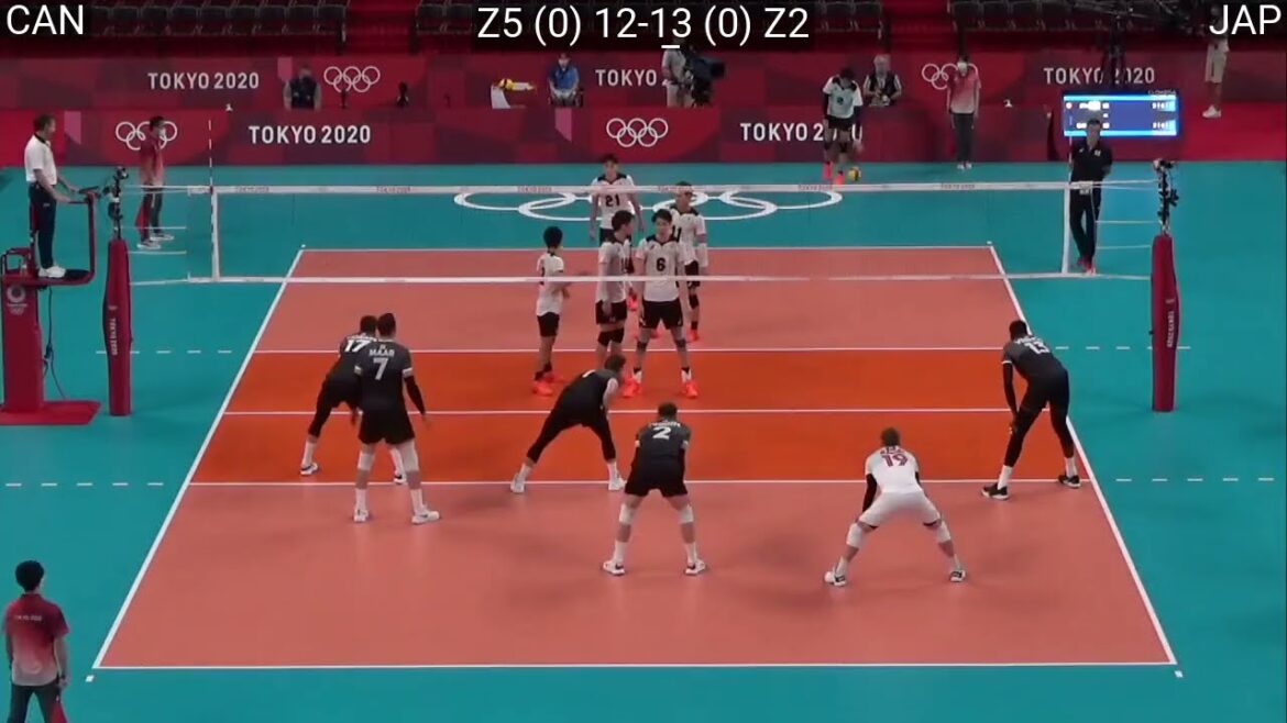 Volleyball Japan vs Canada 3:1 - FULL Match Tokyo2020