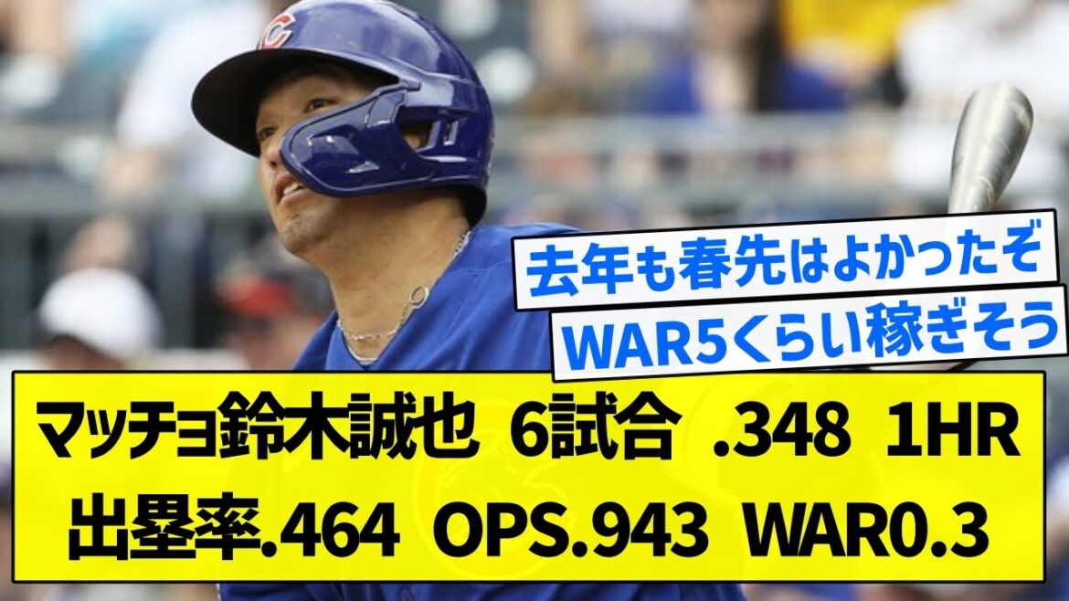 [Body remodeling success]Macho Seiya Suzuki 6 games .348 1HR On-base percentage .464 OPS.943 WAR0.3[5ch summary]