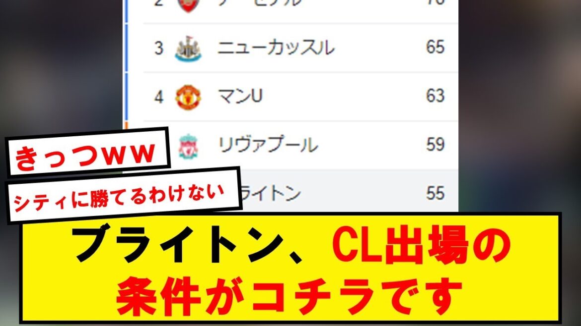 Here are the conditions for Brighton, who belongs to Mitoma, to participate in the CL Here are the conditions for Brighton, who belongs to Mitoma, to participate in the CL