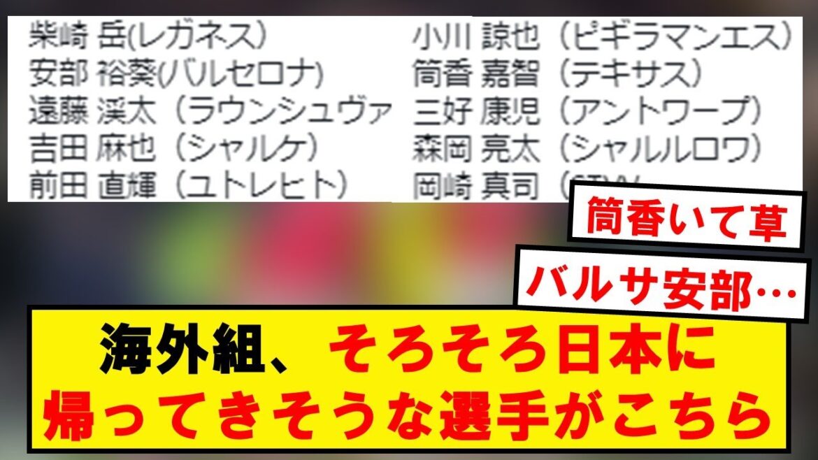 [Latest version]Here are the players who are likely to return to Japan in 2023...