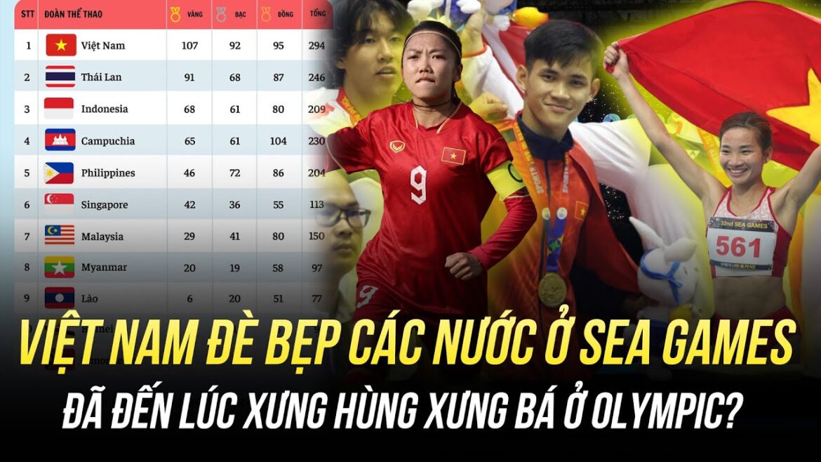 VIETNAM SPORTS HAVE MOT COUNTRIES IN SEA GAMES: TIMES TO THINK ABOUT OLYMPIC OBJECTIVES? VIETNAM SPORTS HAVE MOT COUNTRIES IN SEA GAMES: TIMES TO THINK ABOUT OLYMPIC OBJECTIVES?