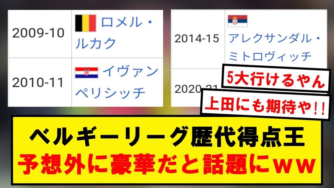 [Good news]Belgian league all-time top scorer, 10 times more luxurious than you think