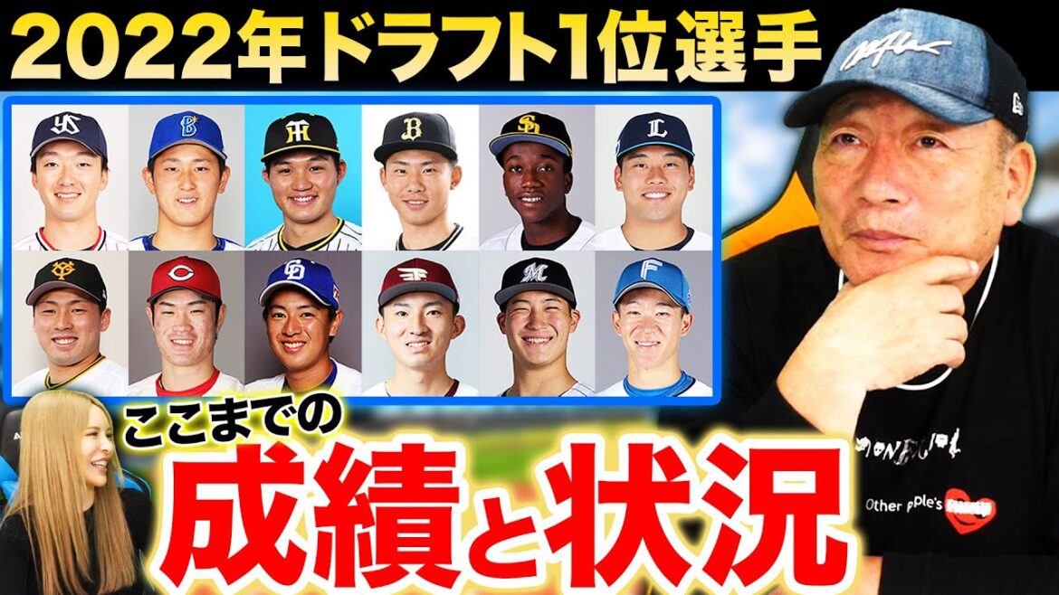 [2022 Dora 1 Evaluation]“What did you rate the most at the moment?” Talking about Dora 1 rookies so far!  【Professional baseball】