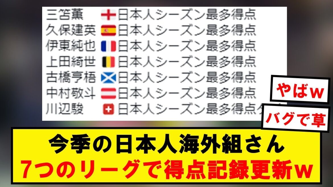 [Latest version]Japanese, wwwwwww to leave the best results in the seven leagues