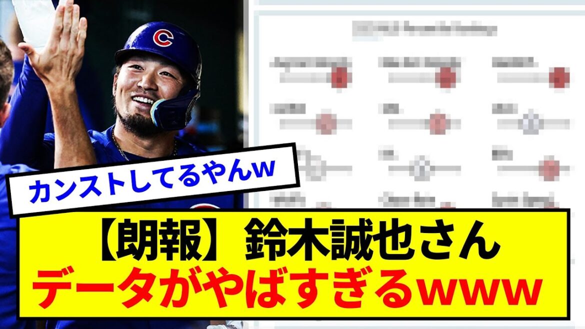 [Good news]Mr. Seiya Suzuki, the data is too dangerous www[What j reaction]