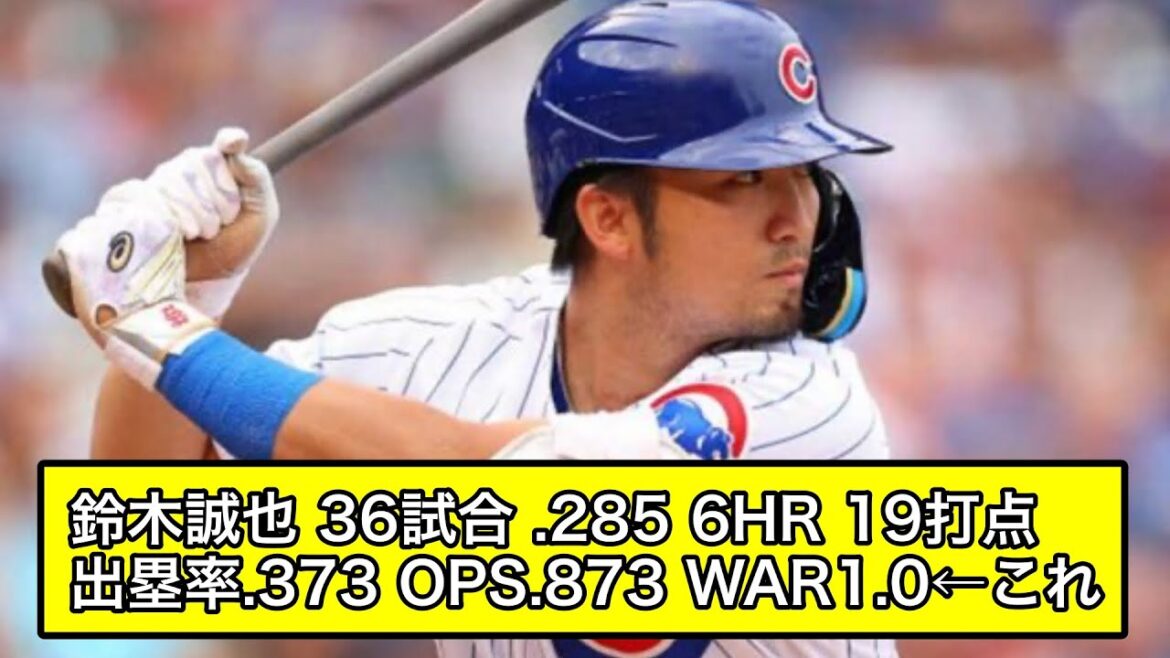 Seiya Suzuki 36 games .285 6HR 19 RBI On-base percentage .373 OPS .873 WAR1.0