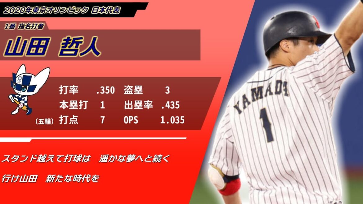 Tokyo 2020 Olympics Japan national team 1-9